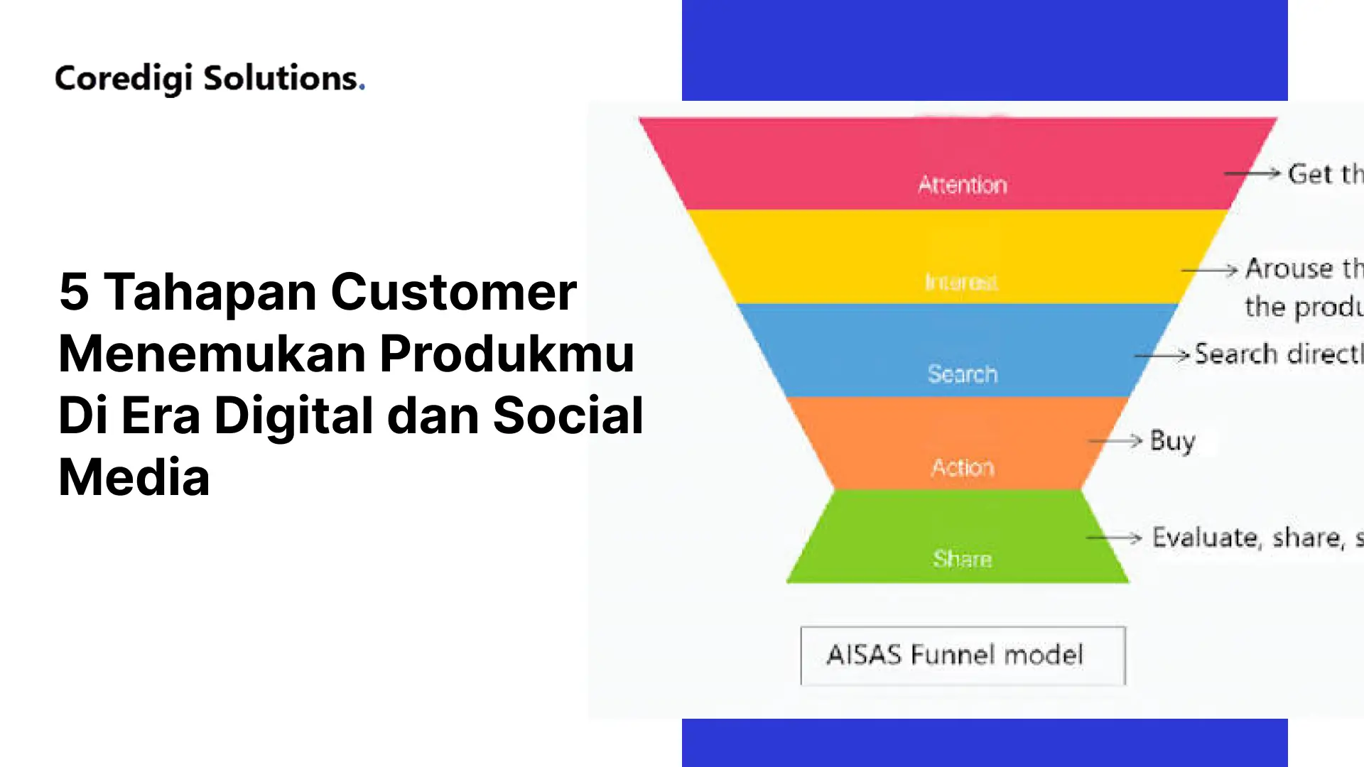 AISAS Model